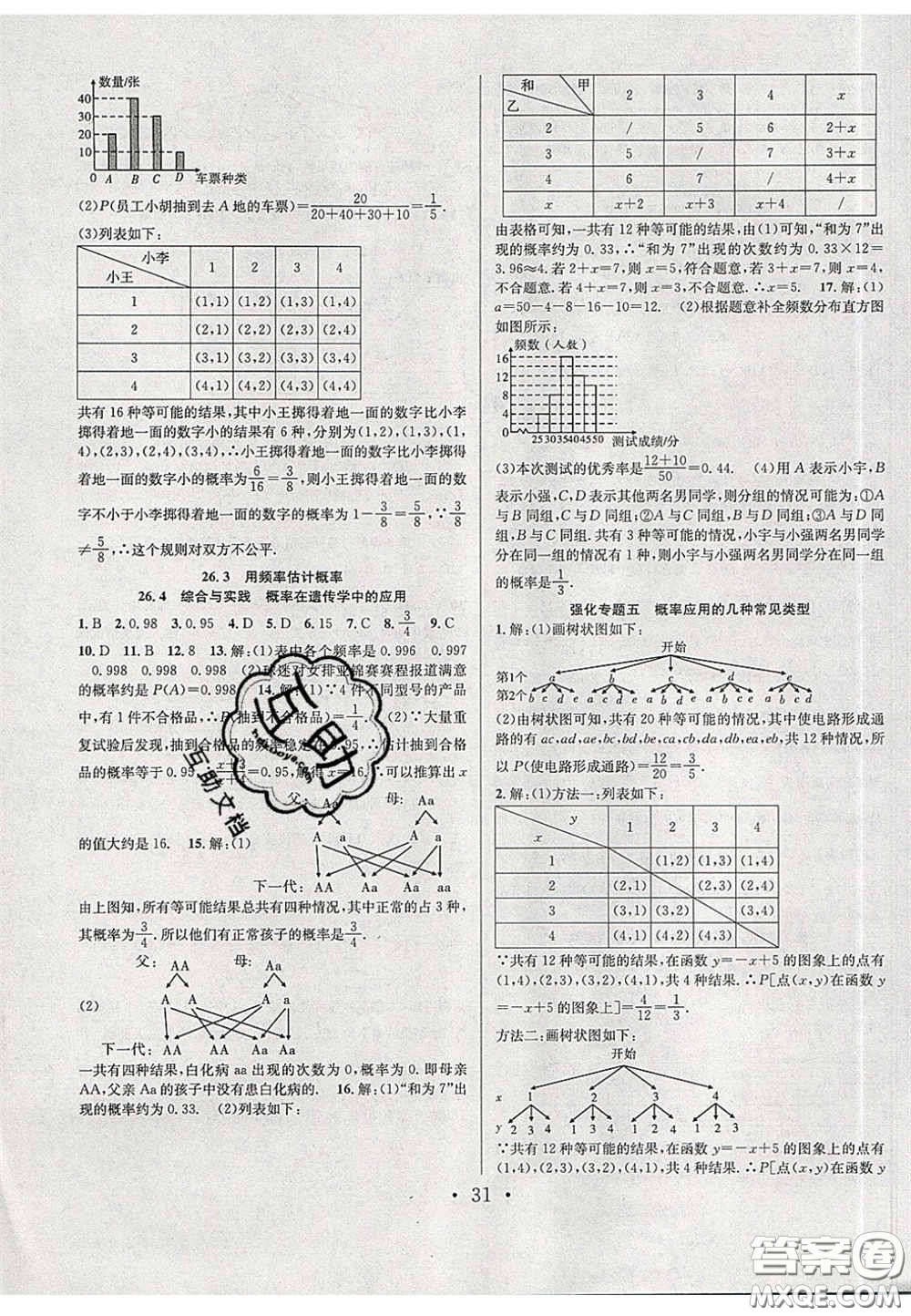 2020宏遠(yuǎn)龍七天學(xué)案學(xué)練考九年級數(shù)學(xué)下冊滬教版答案