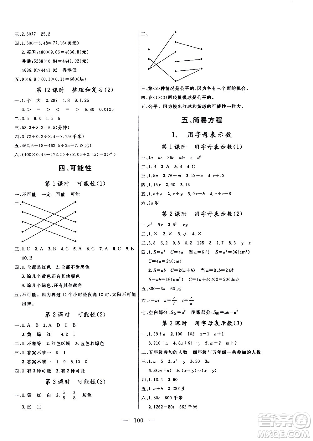 2020年狀元陪練課時優(yōu)化設(shè)計數(shù)學五年級上冊RJ人教版參考答案