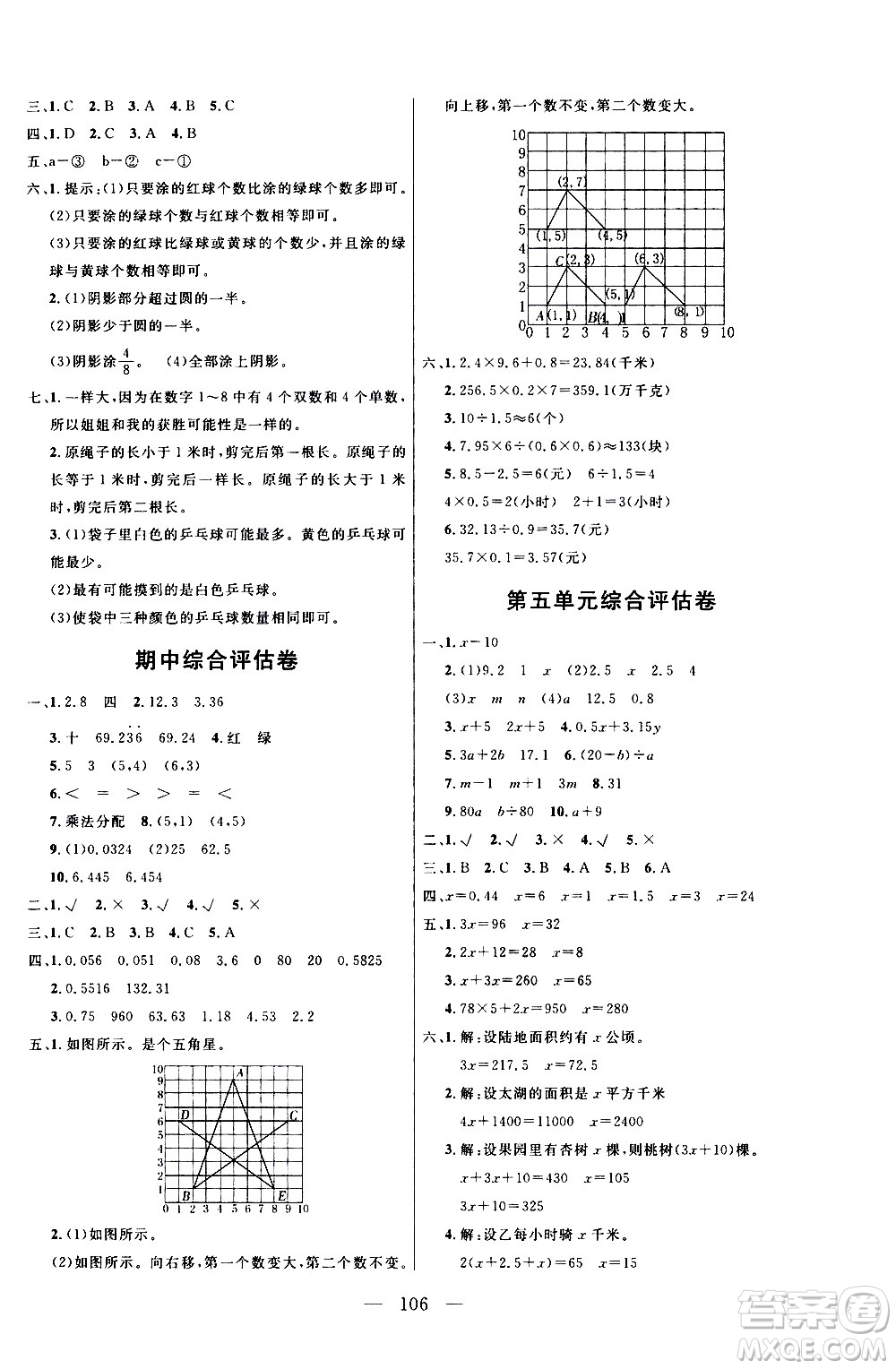 2020年狀元陪練課時優(yōu)化設(shè)計數(shù)學五年級上冊RJ人教版參考答案