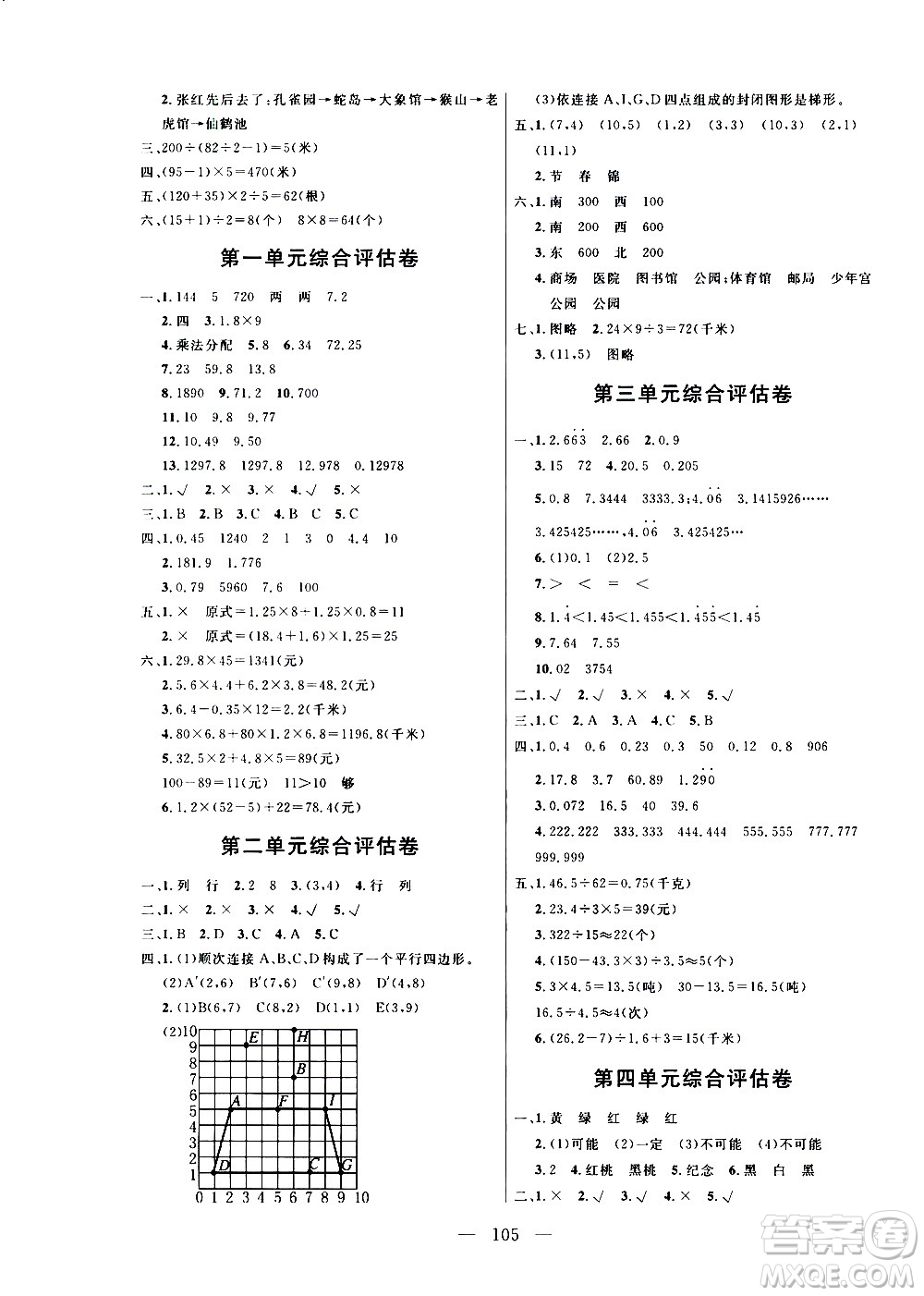 2020年狀元陪練課時優(yōu)化設(shè)計數(shù)學五年級上冊RJ人教版參考答案