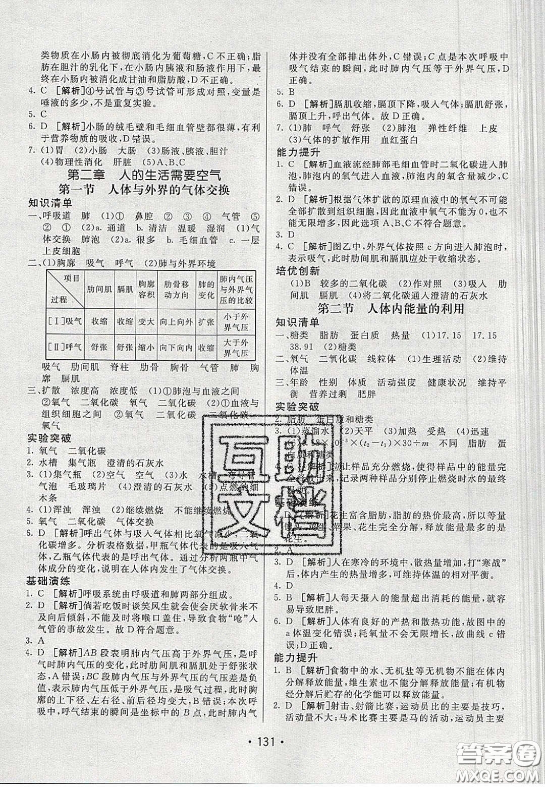 2020年同行學案學練測七年級生物下冊濟南版答案