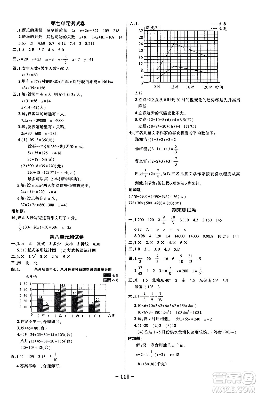 2020年狀元成才路狀元作業(yè)本數學五年級下冊北師版參考答案