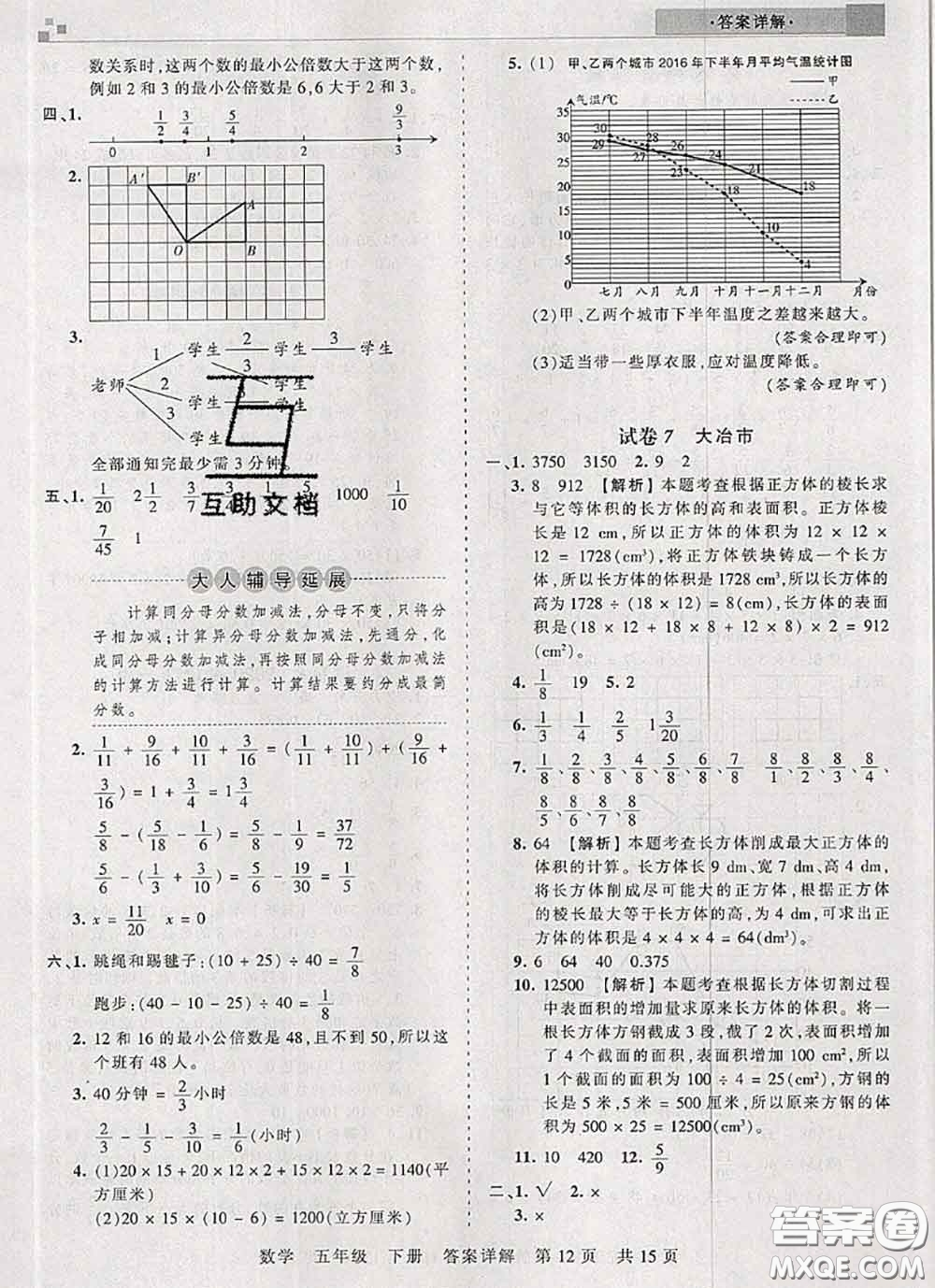2020年王朝霞各地期末試卷精選五年級數(shù)學(xué)下冊人教版湖北專版答案
