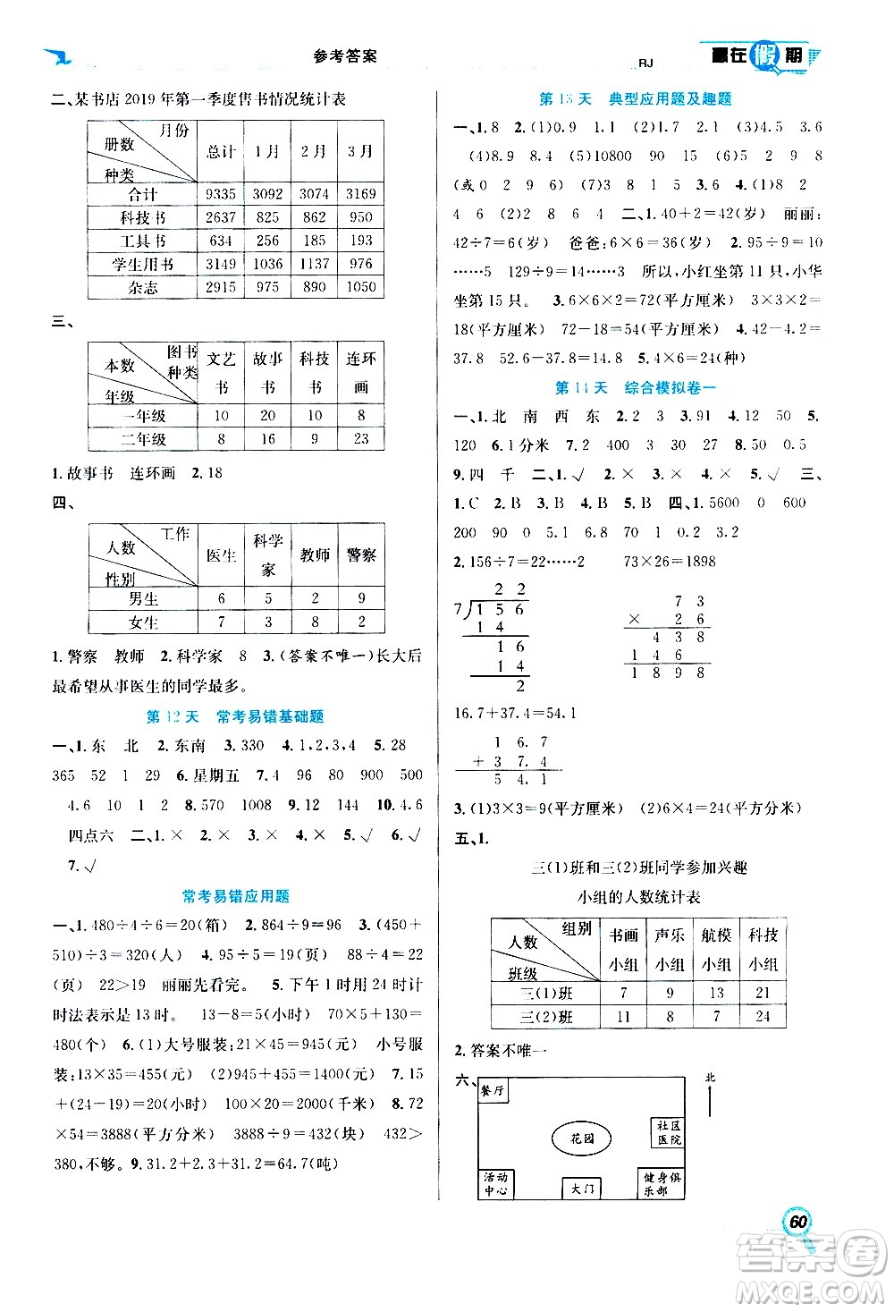 2020年暑假學(xué)期總復(fù)習(xí)贏在假期期末暑假數(shù)學(xué)三年級(jí)RJ人教版參考答案
