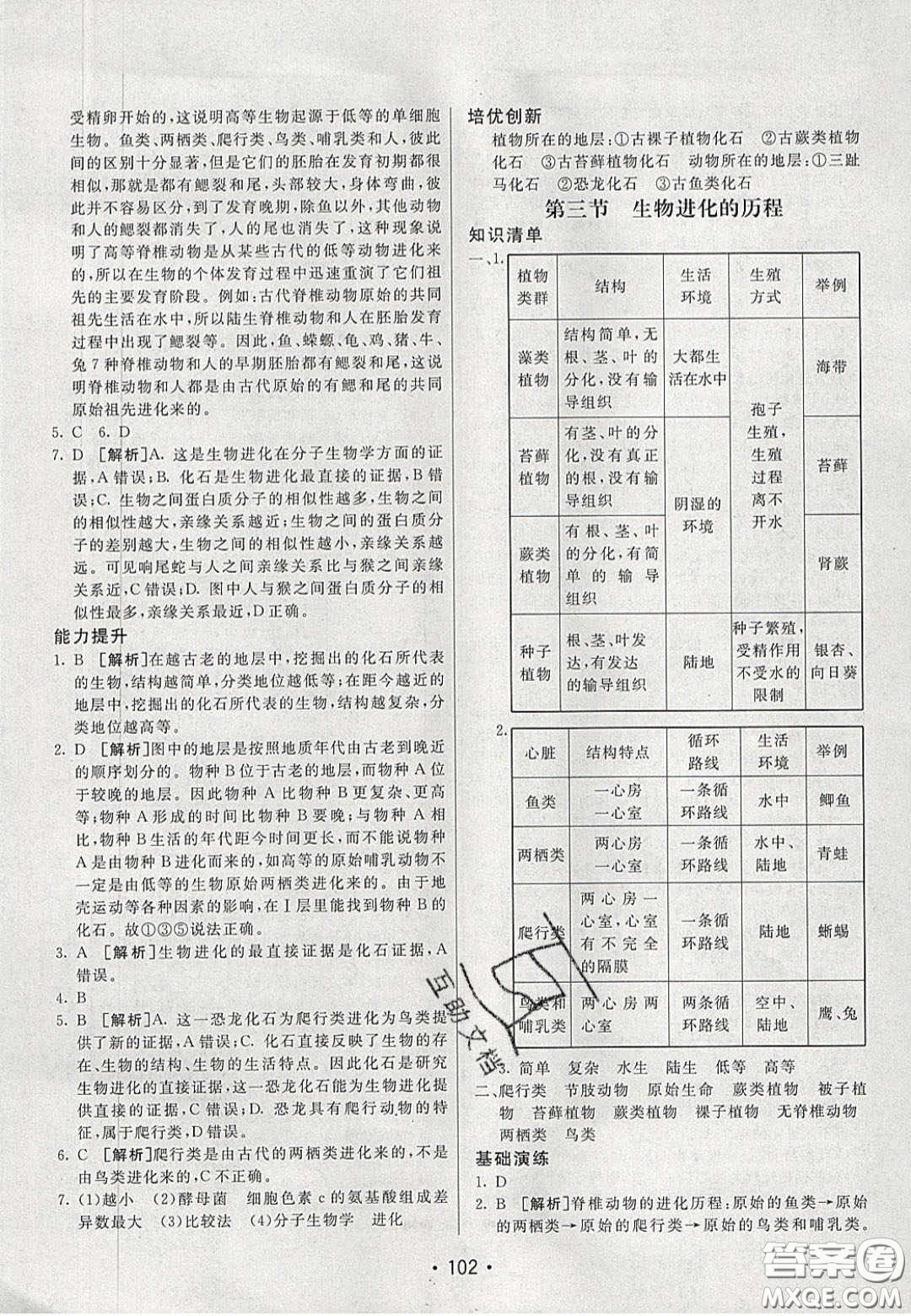 2020年同行學(xué)案學(xué)練測(cè)八年級(jí)生物下冊(cè)人教版答案