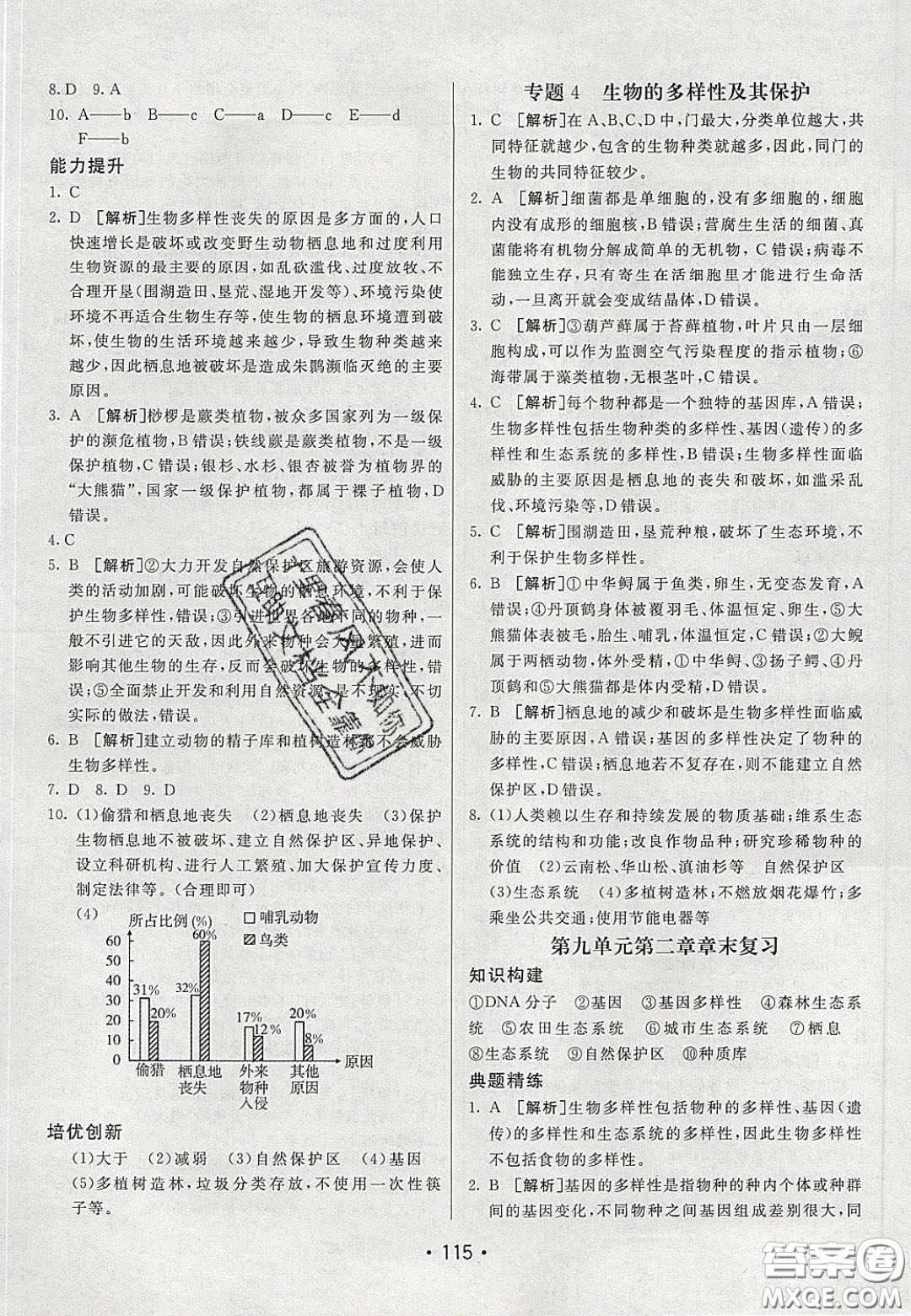 2020年同行學(xué)案學(xué)練測(cè)八年級(jí)生物下冊(cè)魯教版答案