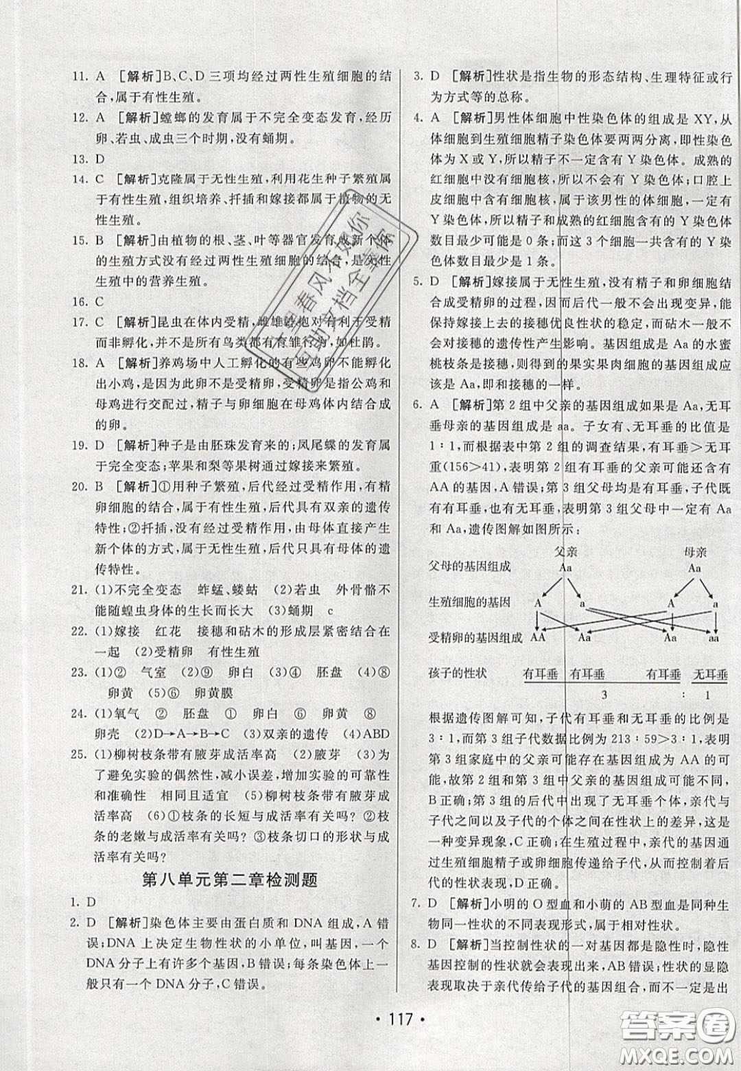 2020年同行學(xué)案學(xué)練測(cè)八年級(jí)生物下冊(cè)魯教版答案
