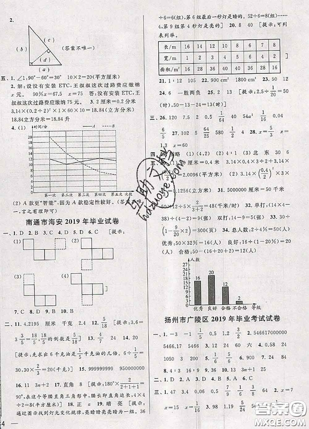 2020年同步跟蹤全程檢測六年級數(shù)學(xué)下冊人教版答案