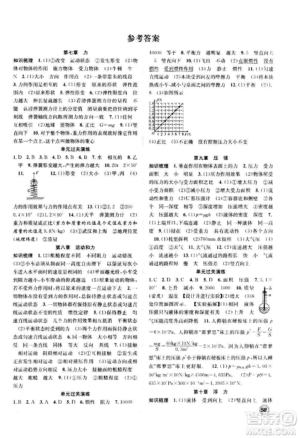 2020年暑假學期總復習贏在假期期末暑假物理八年級RJ人教版參考答案