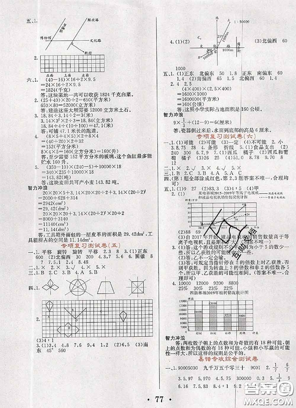 遼寧少年兒童出版社2020年名校名卷六年級數(shù)學(xué)下冊蘇教版答案
