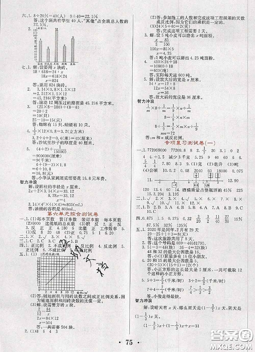 遼寧少年兒童出版社2020年名校名卷六年級數(shù)學(xué)下冊蘇教版答案
