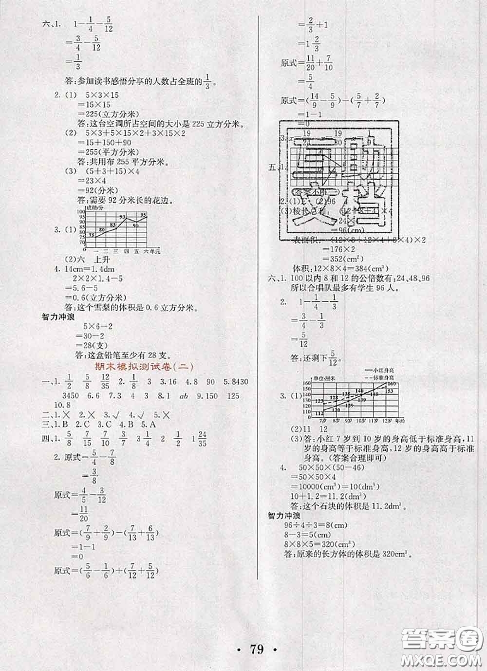 遼寧少年兒童出版社2020年名校名卷五年級數(shù)學(xué)下冊人教版答案
