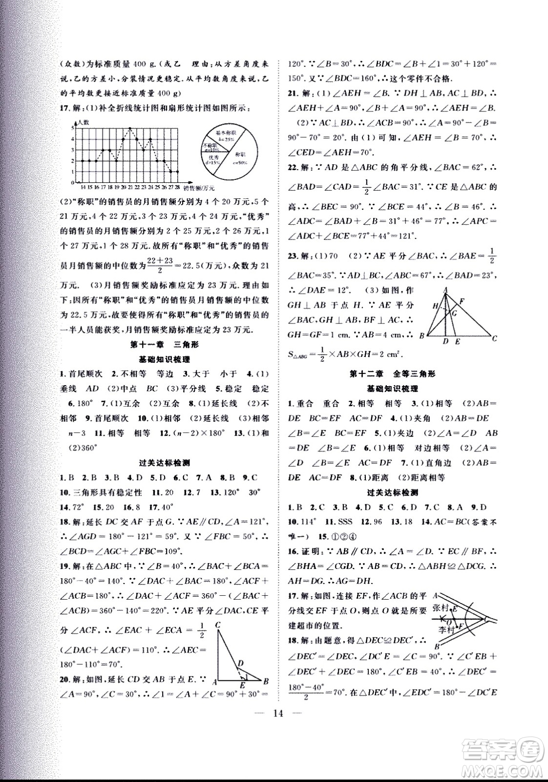 2020年假期伴你行暑假復(fù)習(xí)計(jì)劃數(shù)學(xué)八年級(jí)人教版參考答案