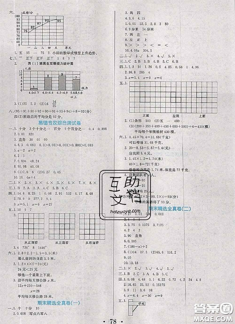 遼寧少年兒童出版社2020年名校名卷四年級數(shù)學(xué)下冊北師版答案