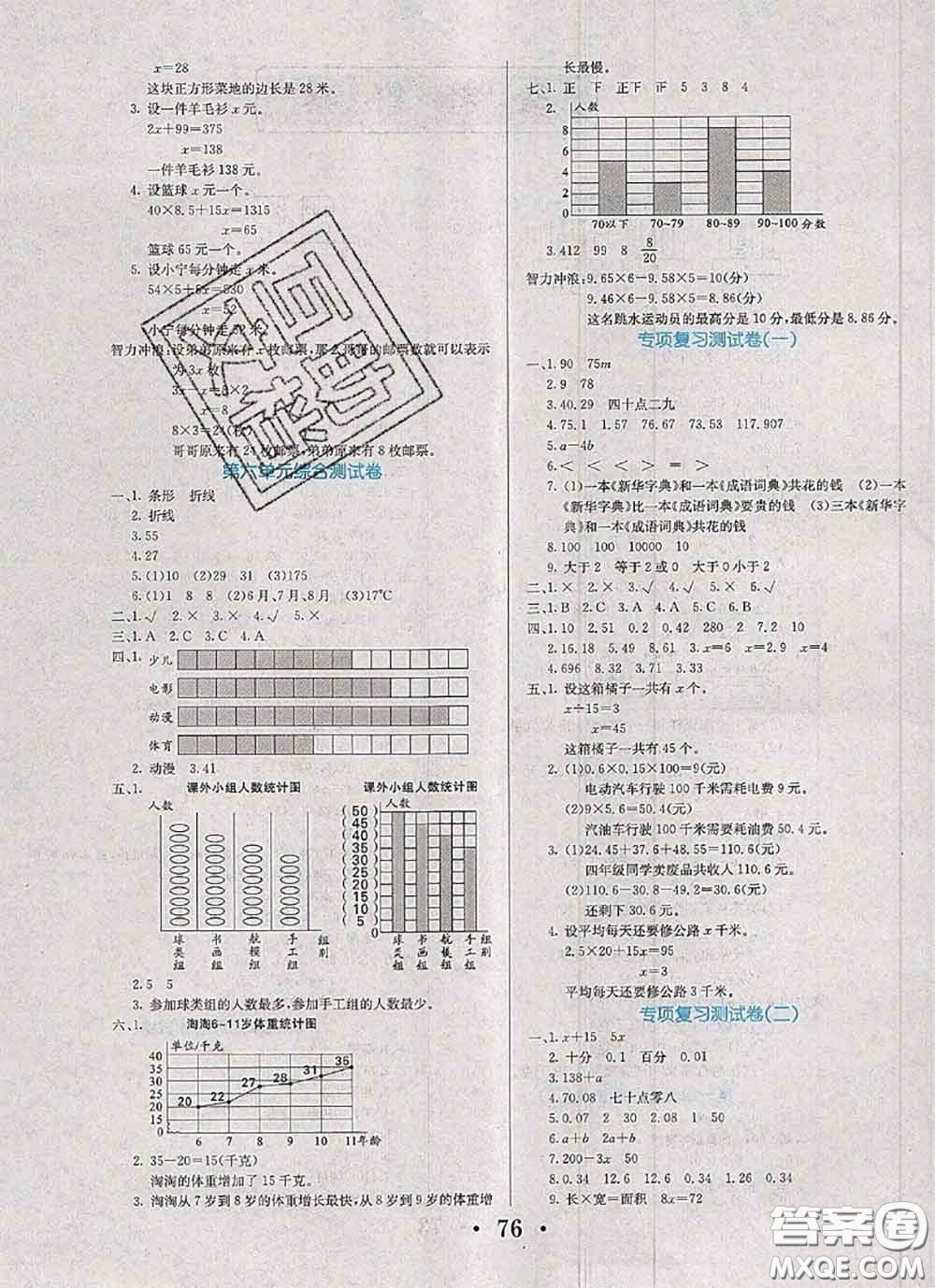 遼寧少年兒童出版社2020年名校名卷四年級數(shù)學(xué)下冊北師版答案