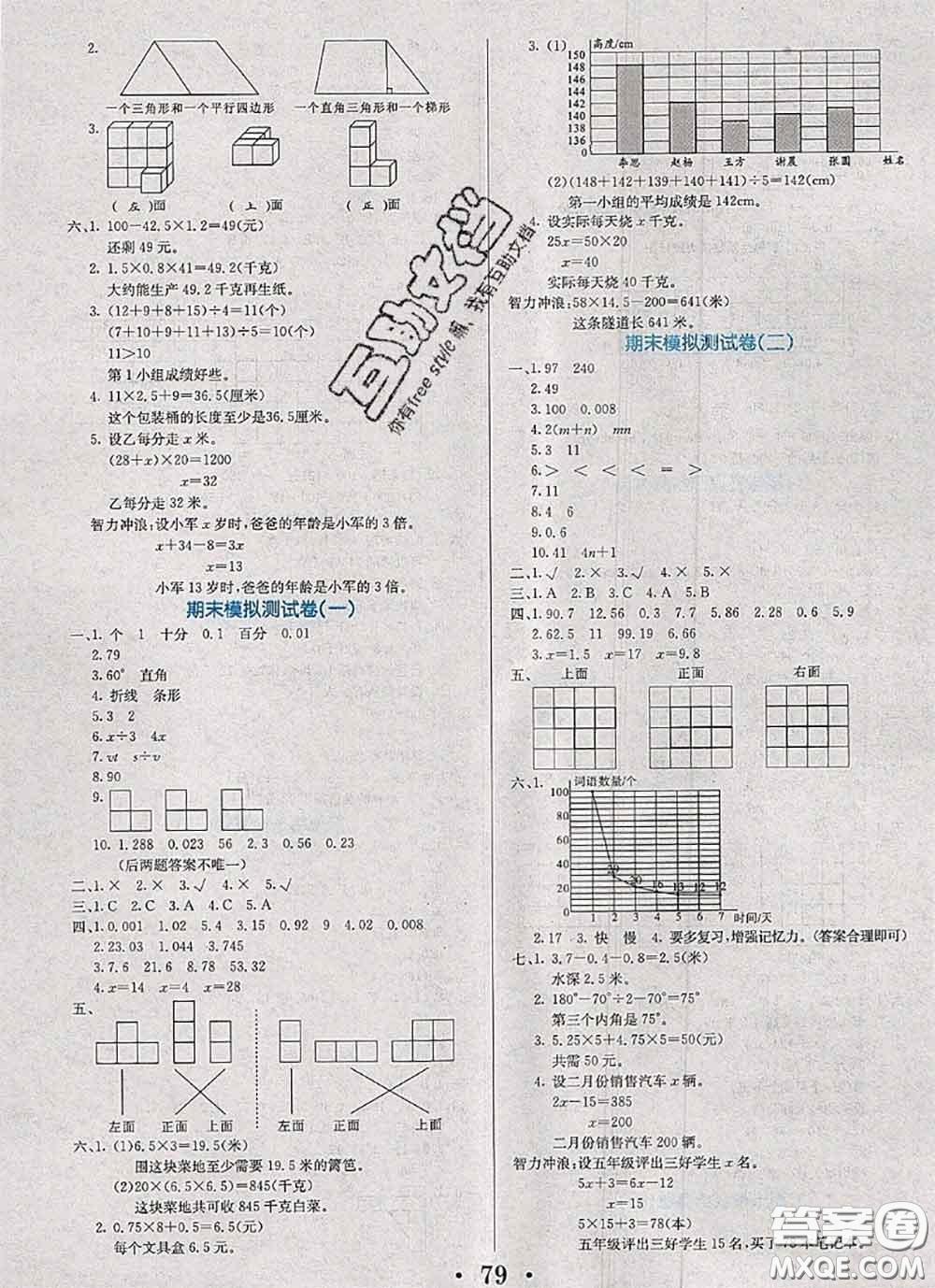 遼寧少年兒童出版社2020年名校名卷四年級數(shù)學(xué)下冊北師版答案