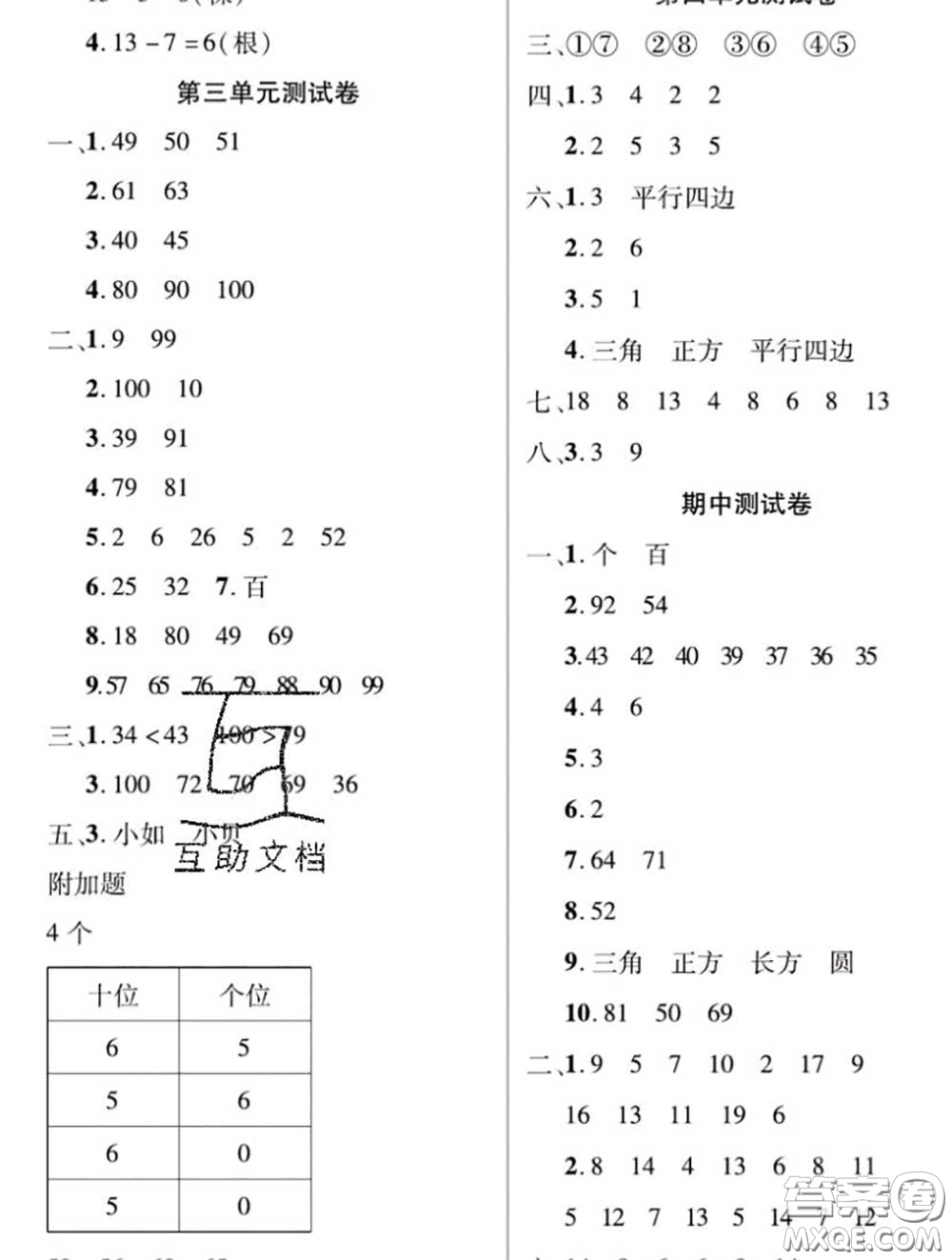新疆文化出版社2020年先鋒大考卷一年級(jí)數(shù)學(xué)下冊(cè)北師版答案