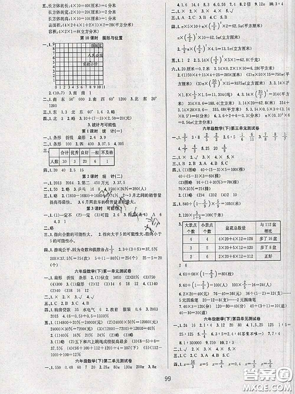 2020年陽光課堂課時作業(yè)六年級數(shù)學下冊蘇教版答案