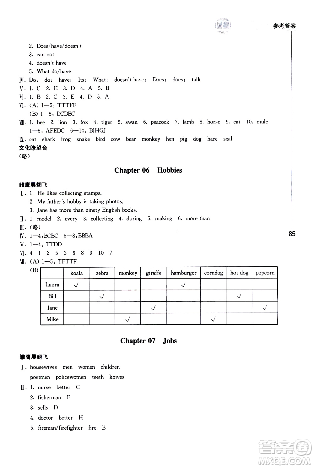 南大教輔2020年搶先起跑暑假銜接教程英語五升六參考答案