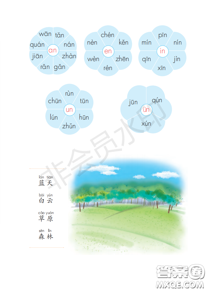 2020義務(wù)教育教科書(shū)語(yǔ)文一年級(jí)上冊(cè)人教版課本