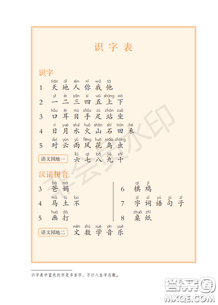 2020義務(wù)教育教科書(shū)語(yǔ)文一年級(jí)上冊(cè)人教版課本