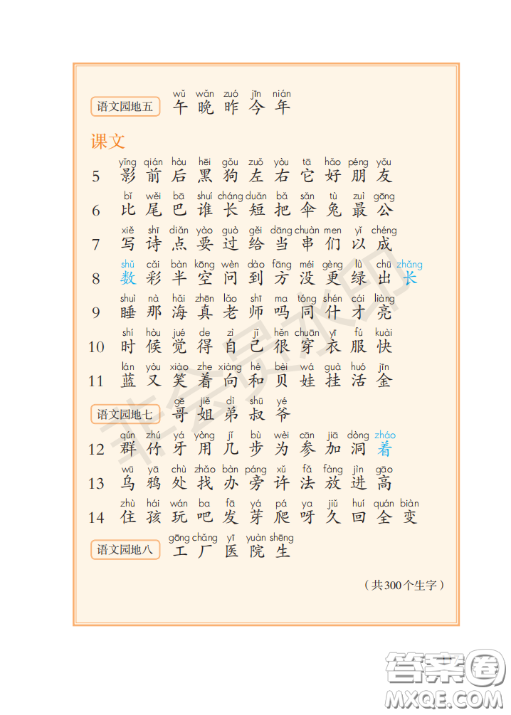 2020義務(wù)教育教科書(shū)語(yǔ)文一年級(jí)上冊(cè)人教版課本