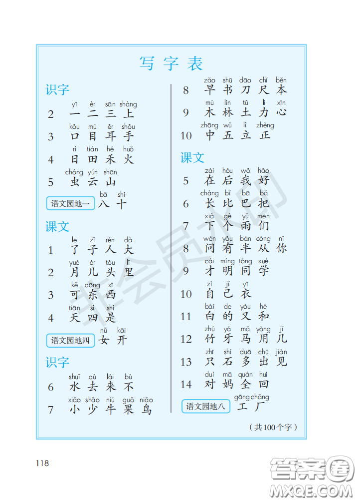 2020義務(wù)教育教科書(shū)語(yǔ)文一年級(jí)上冊(cè)人教版課本