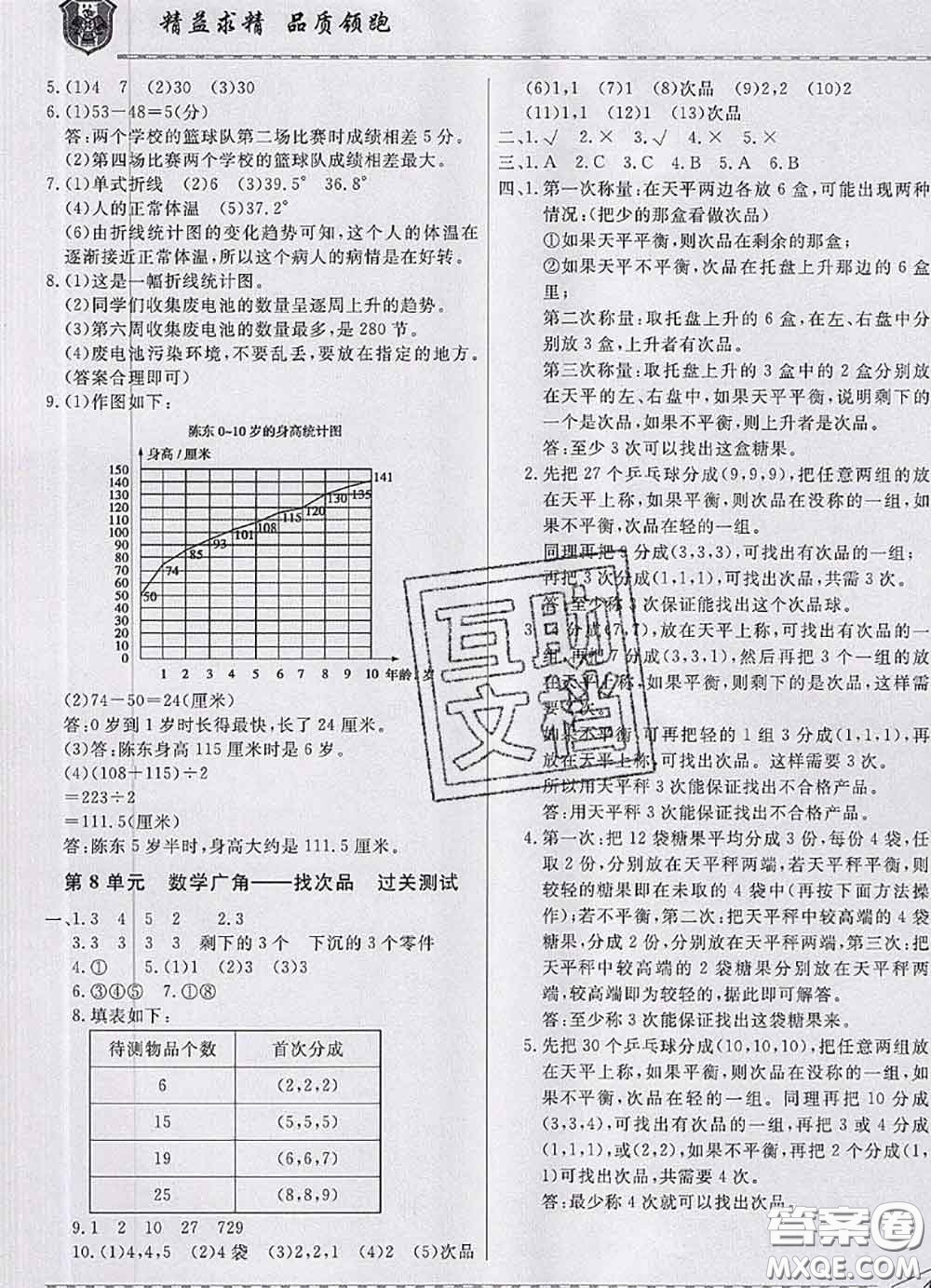 天津人民出版社2020年一飛沖天小復(fù)習(xí)五年級(jí)數(shù)學(xué)下冊(cè)答案