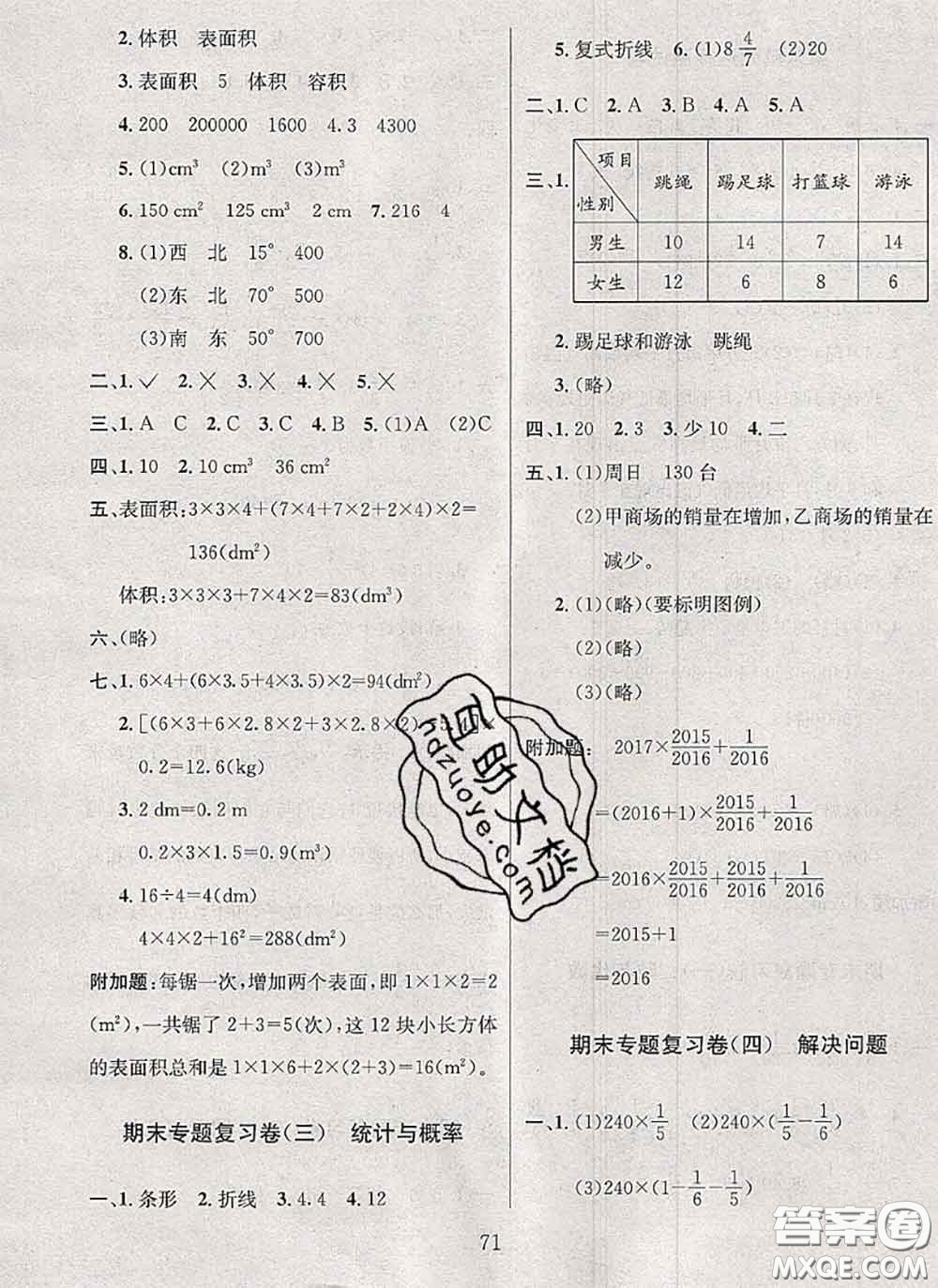 2020名校名卷期末沖刺100分五年級數學下冊北師版答案