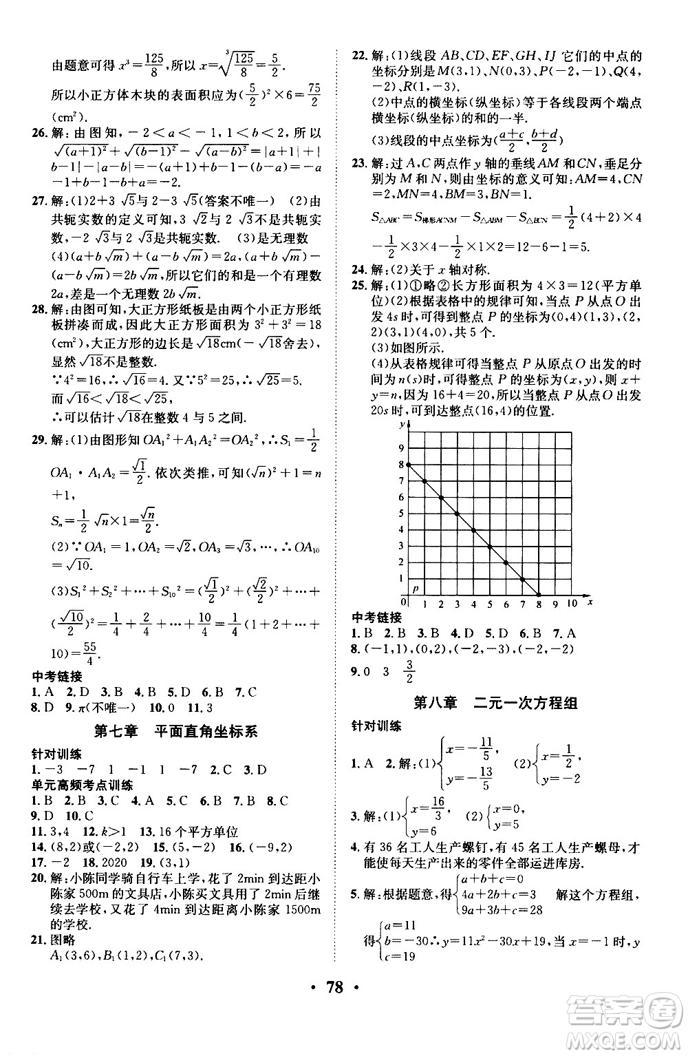 合肥工業(yè)大學(xué)出版社2020年暑假零距離數(shù)學(xué)七年級RJ人教版參考答案