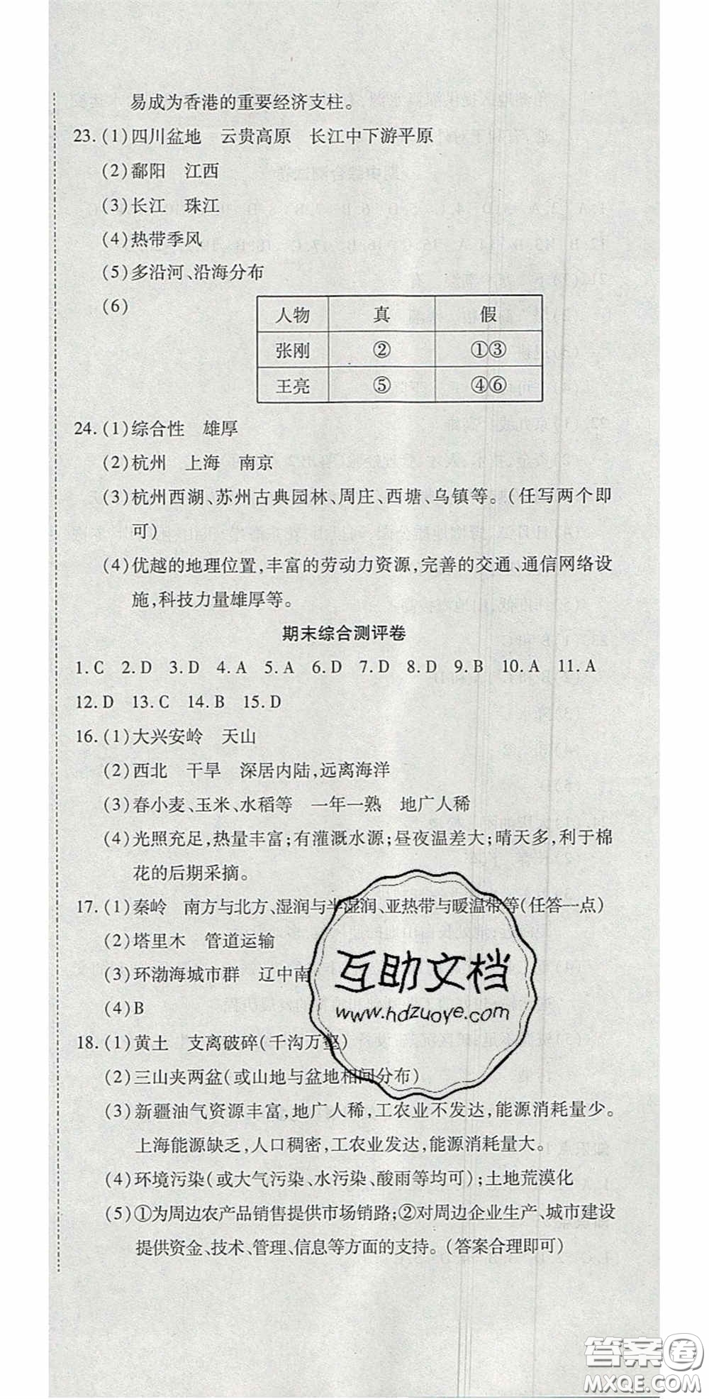 2020開心一卷通全優(yōu)大考卷八年級(jí)地理下冊(cè)人教版答案