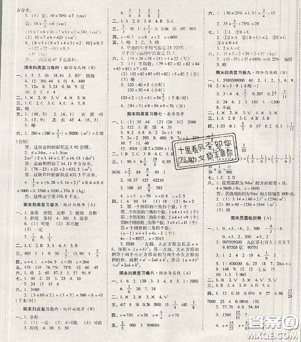 2020年云南師大附小一線名師核心試卷六年級數(shù)學下冊人教版答案