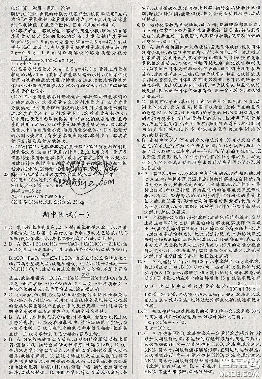 2020初中同步測控全優(yōu)設(shè)計(jì)一卷好題九年級化學(xué)下冊人教版答案