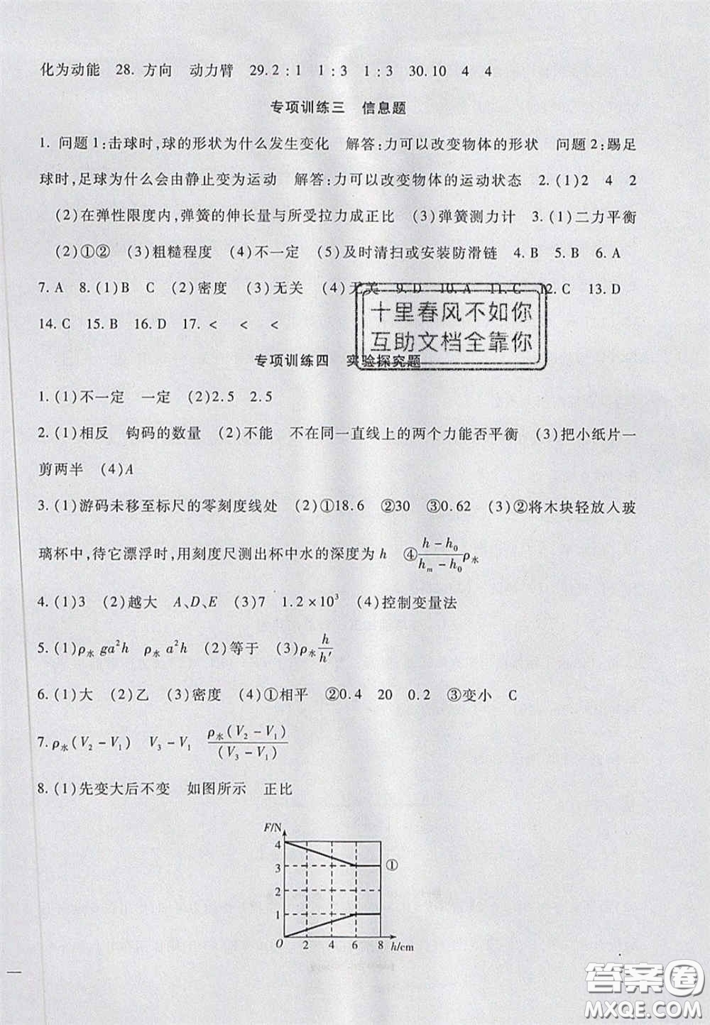 2020年華夏一卷通八年級(jí)物理下冊(cè)人教版答案