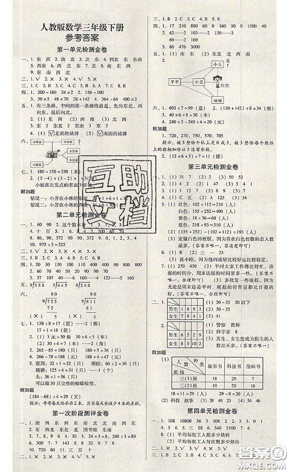 2020年云南師大附小一線名師金牌試卷三年級數(shù)學下冊人教版答案