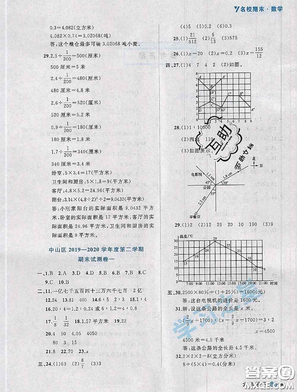 2020年名校期末大連市各區(qū)名校期中期末仿真試卷12套六年級數(shù)學下冊答案