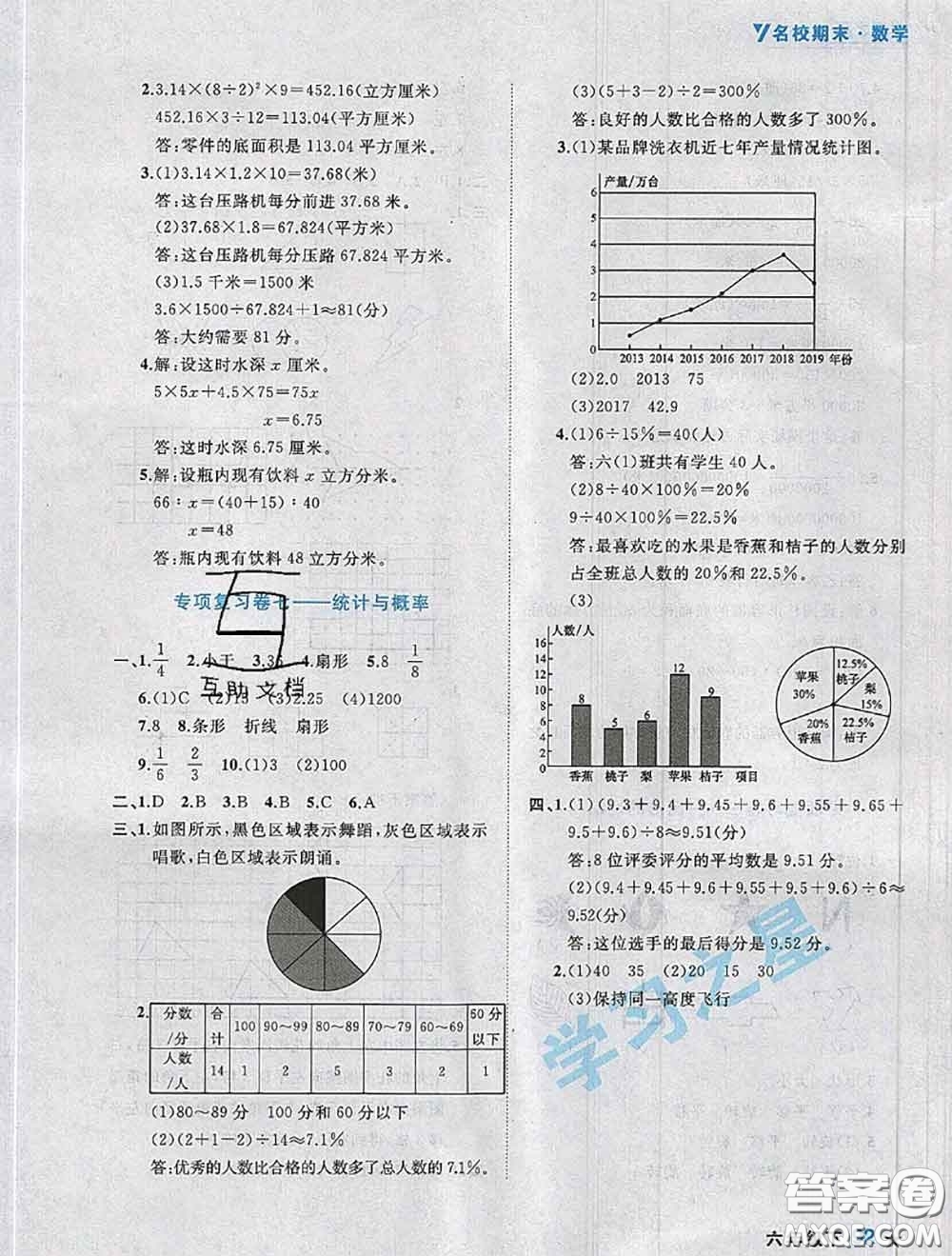 2020年名校期末大連市各區(qū)名校期中期末仿真試卷12套六年級數(shù)學下冊答案