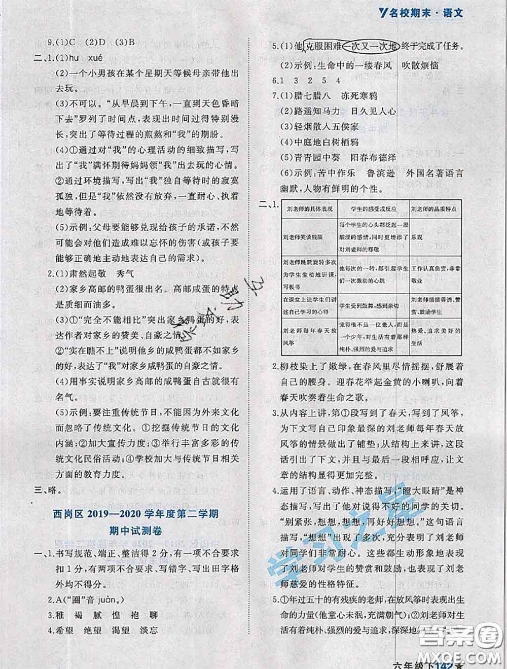2020年名校期末大連市各區(qū)名校期中期末仿真試卷12套六年級語文下冊答案