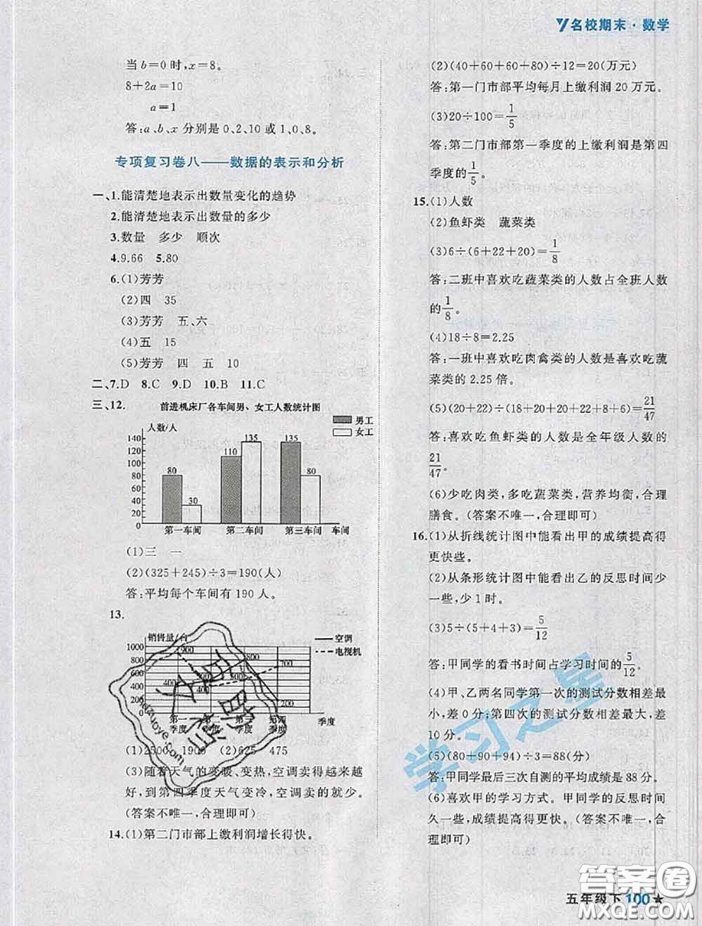 2020年名校期末大連市各區(qū)名校期中期末仿真試卷12套五年級(jí)數(shù)學(xué)下冊(cè)答案
