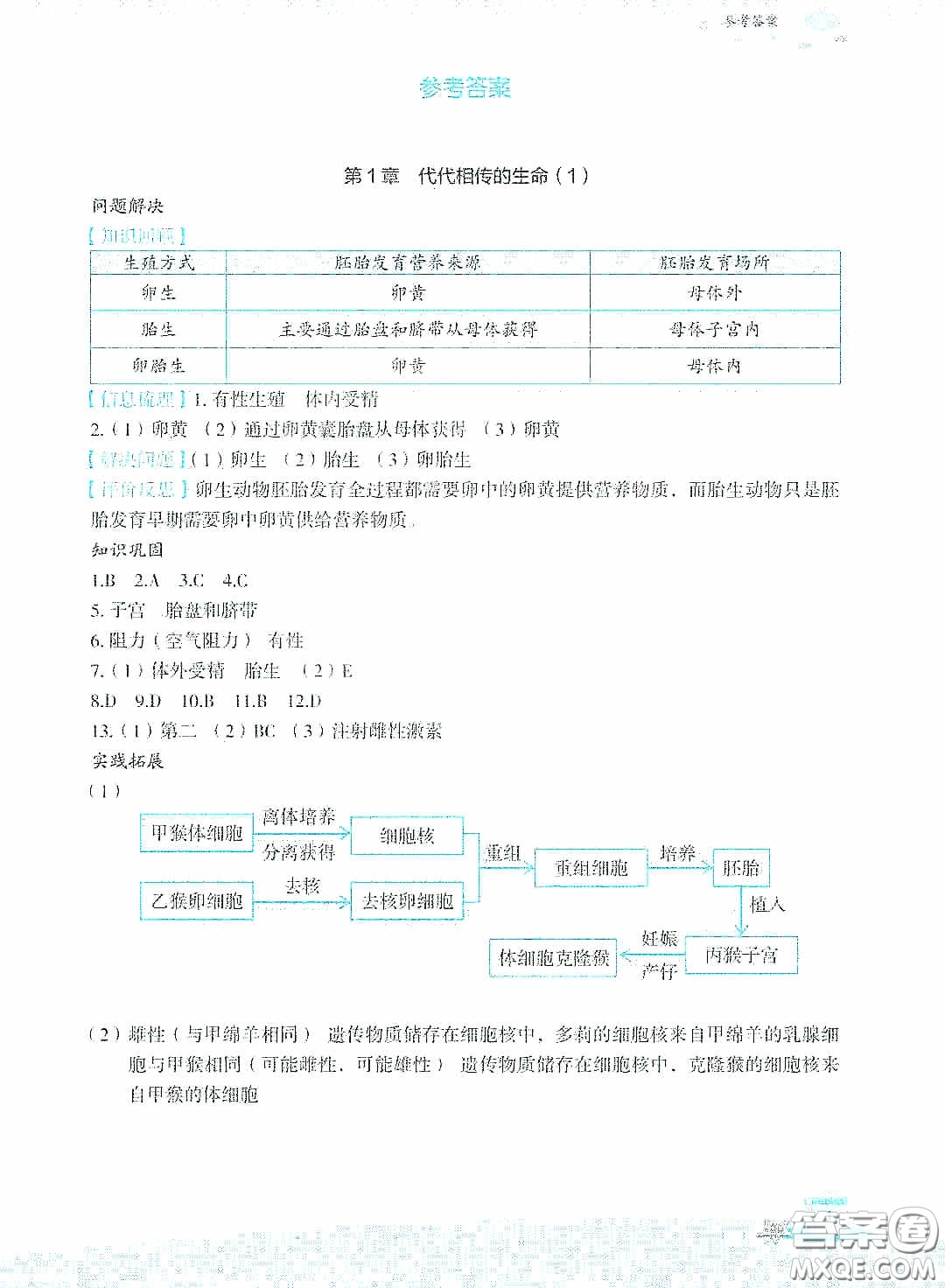 浙江教育出版社2020快樂暑假七年級科學(xué)答案