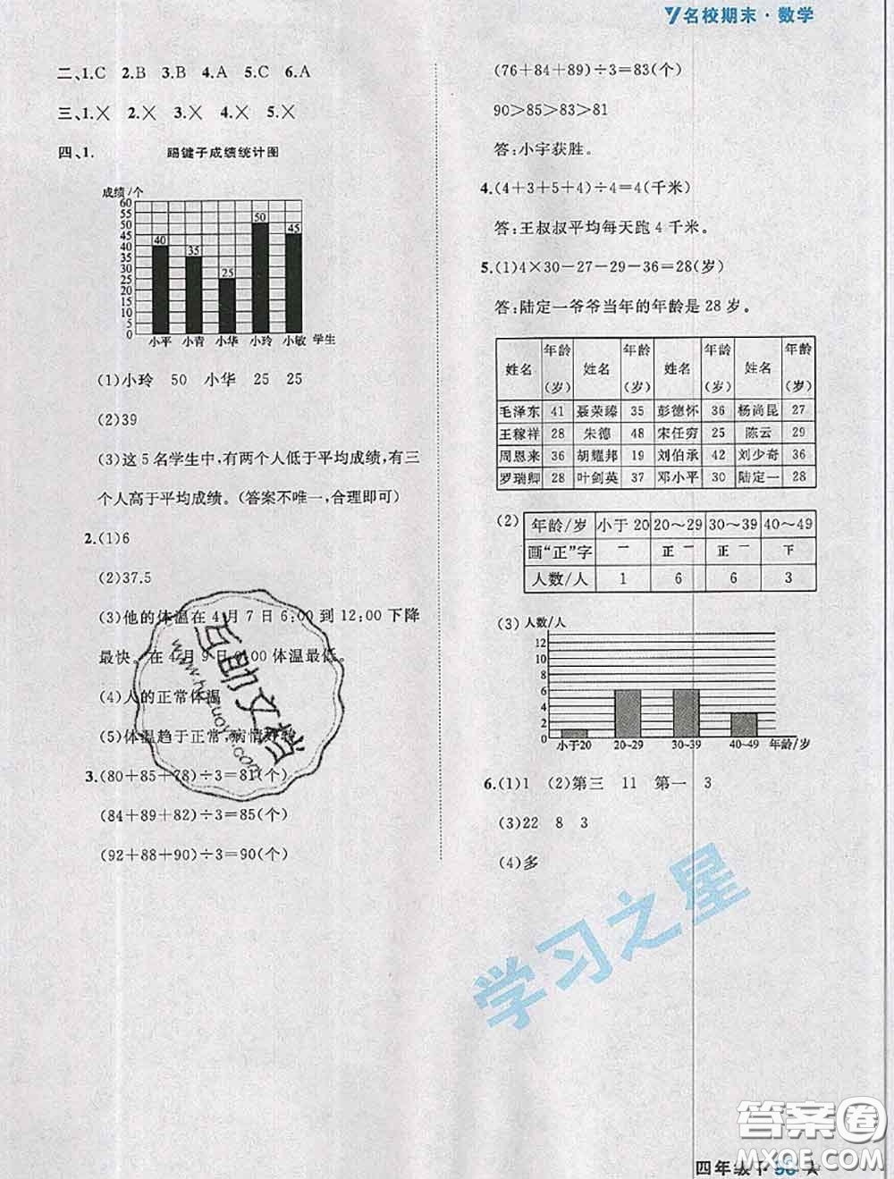 2020年名校期末大連市各區(qū)名校期中期末仿真試卷12套四年級數學下冊答案