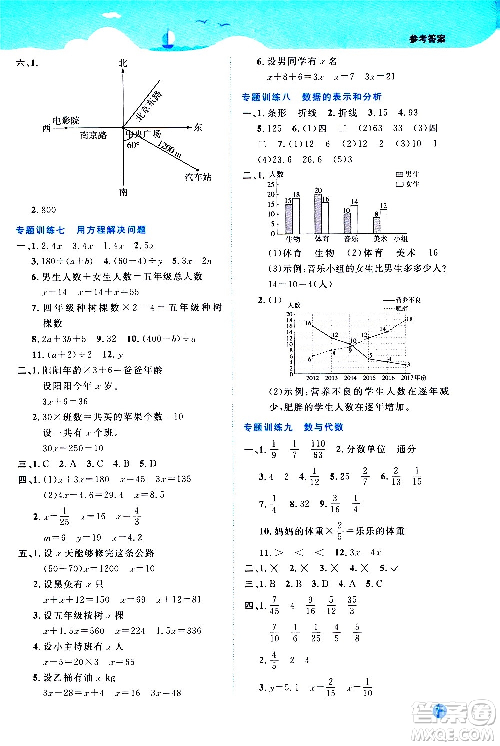 2020年陽光同學(xué)暑假銜接5升6數(shù)學(xué)BS北師版參考答案