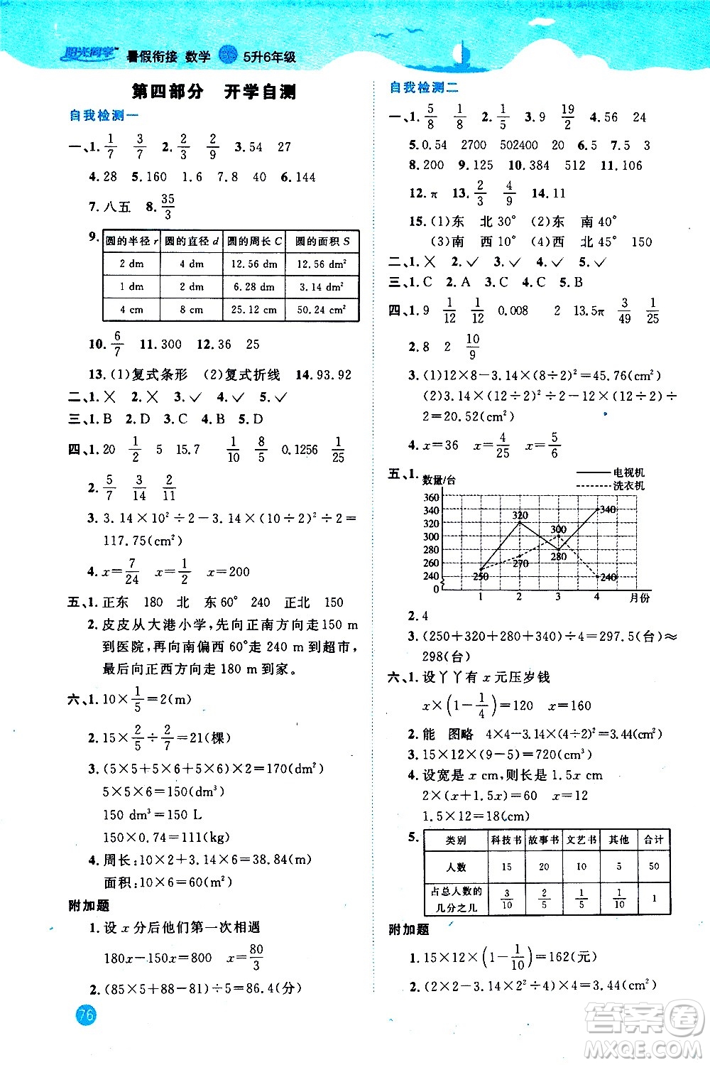 2020年陽光同學(xué)暑假銜接5升6數(shù)學(xué)BS北師版參考答案