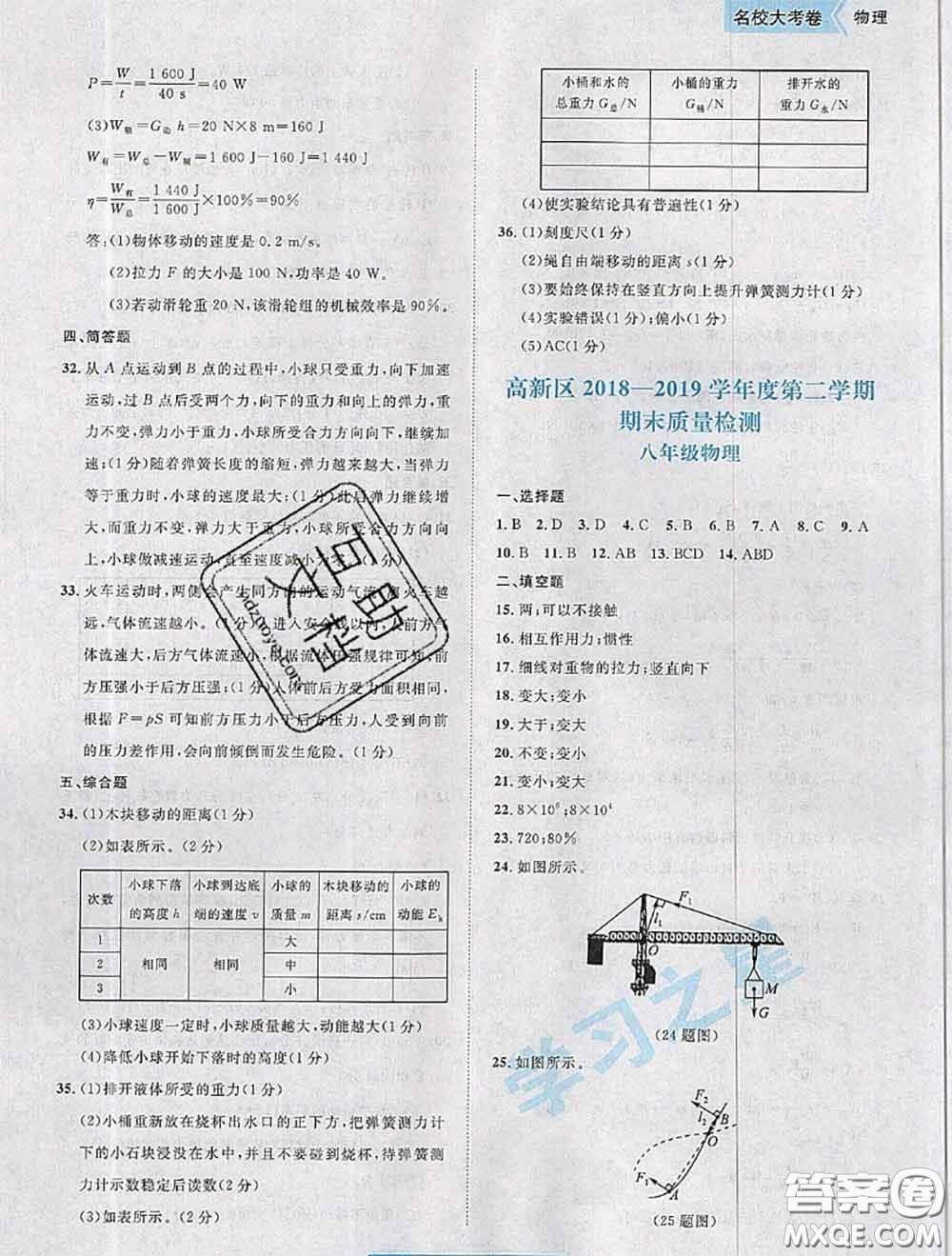 2020年名校大考卷大連市各區(qū)名校月考期中期末考試19套八年級物理下冊答案