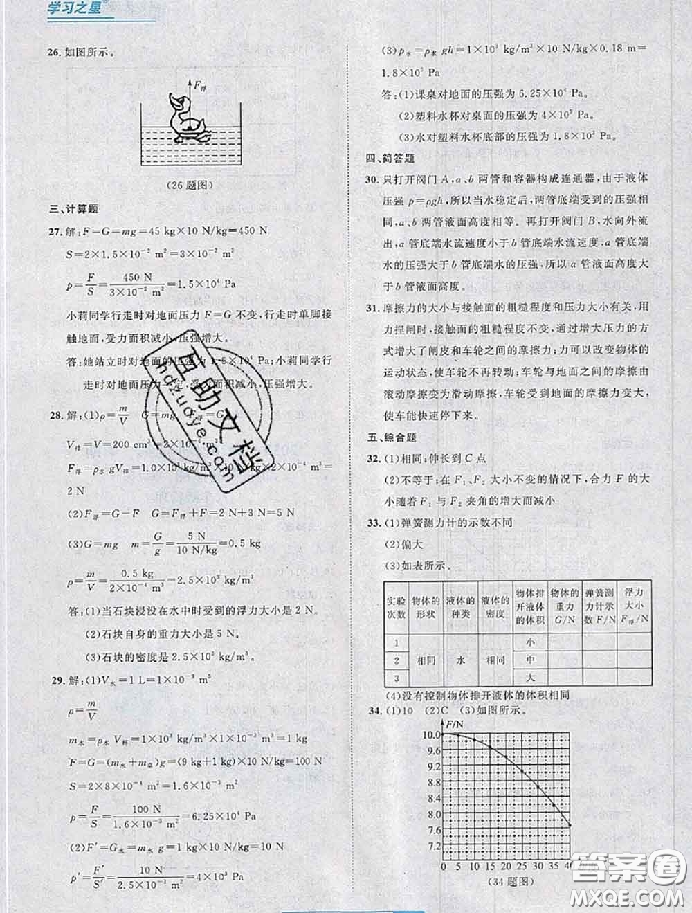 2020年名校大考卷大連市各區(qū)名校月考期中期末考試19套八年級物理下冊答案