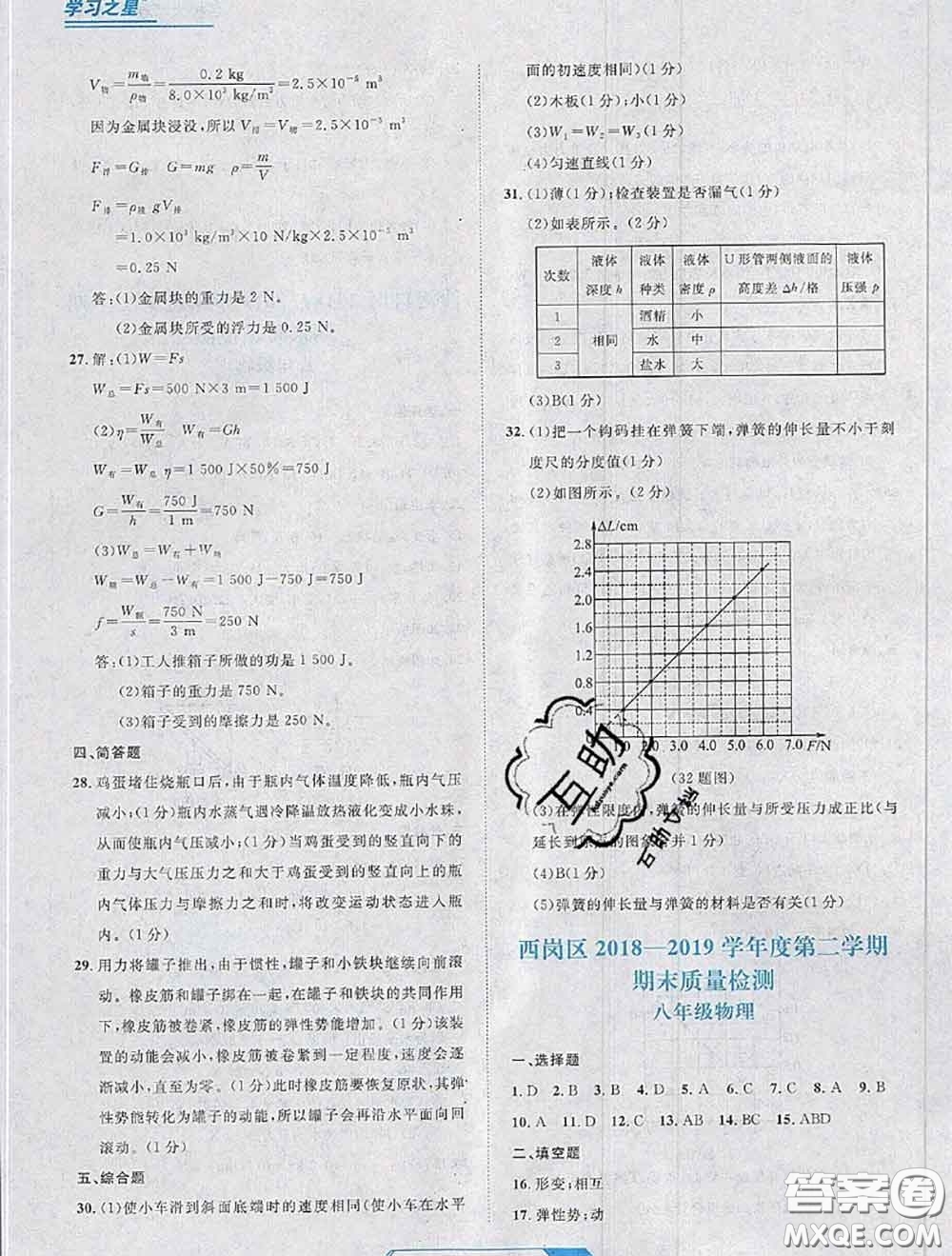 2020年名校大考卷大連市各區(qū)名校月考期中期末考試19套八年級物理下冊答案
