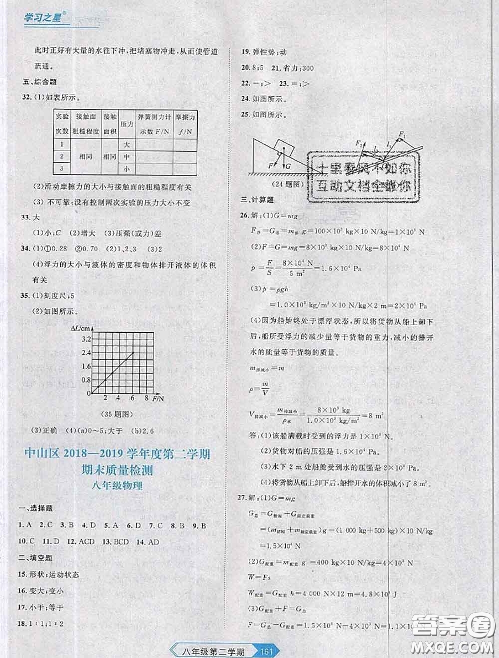 2020年名校大考卷大連市各區(qū)名校月考期中期末考試19套八年級物理下冊答案