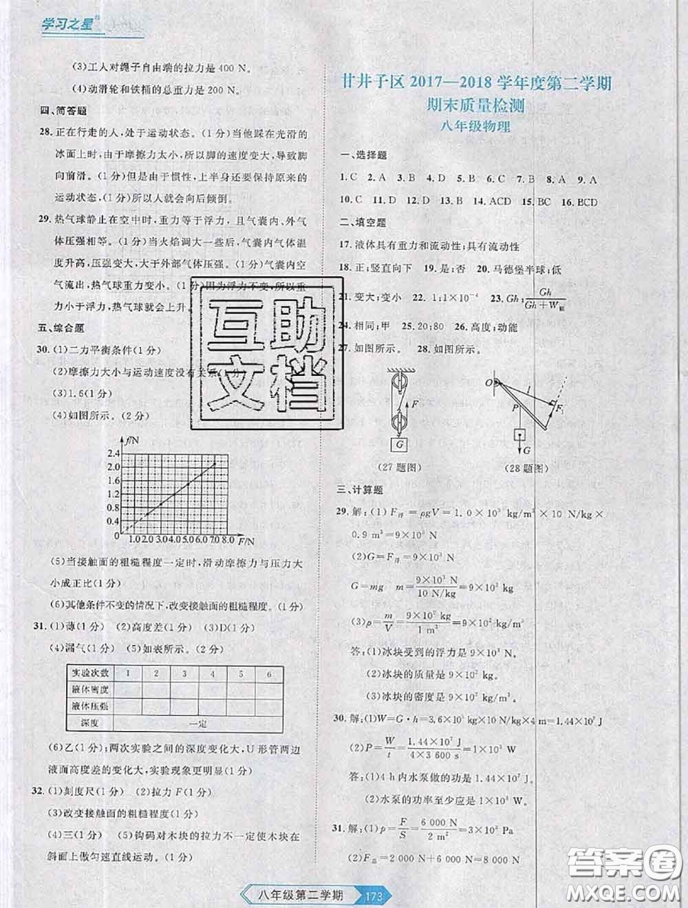 2020年名校大考卷大連市各區(qū)名校月考期中期末考試19套八年級物理下冊答案