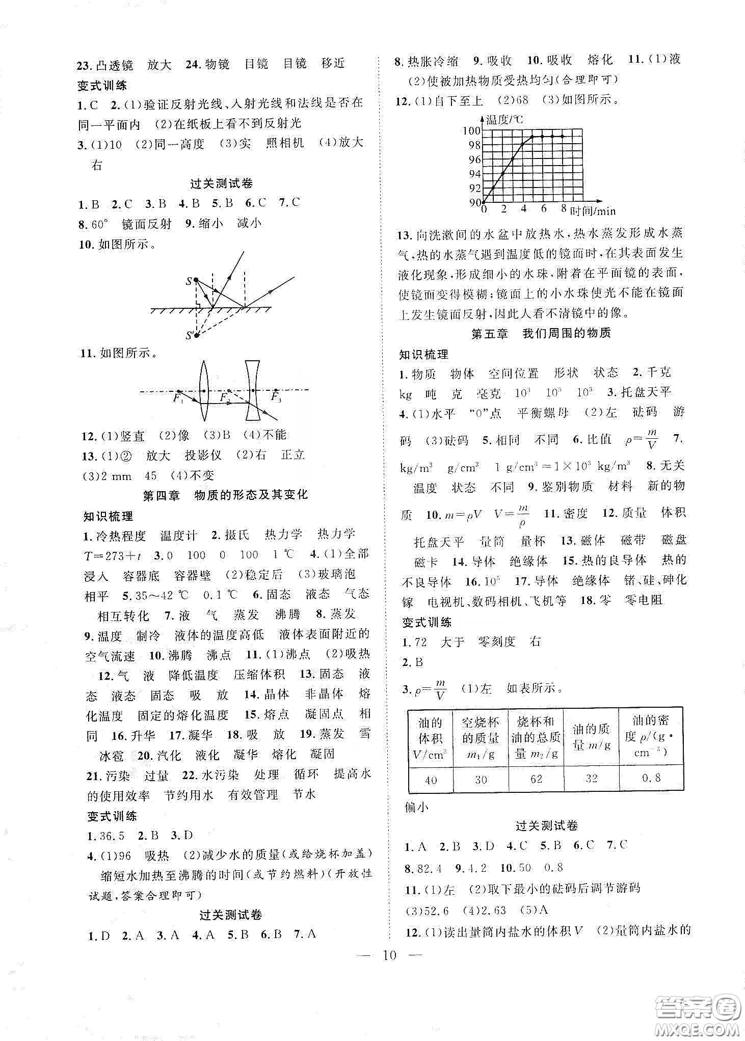 南方出版社2020新活力總動(dòng)員暑假年度銜接八年級(jí)物理人教版答案