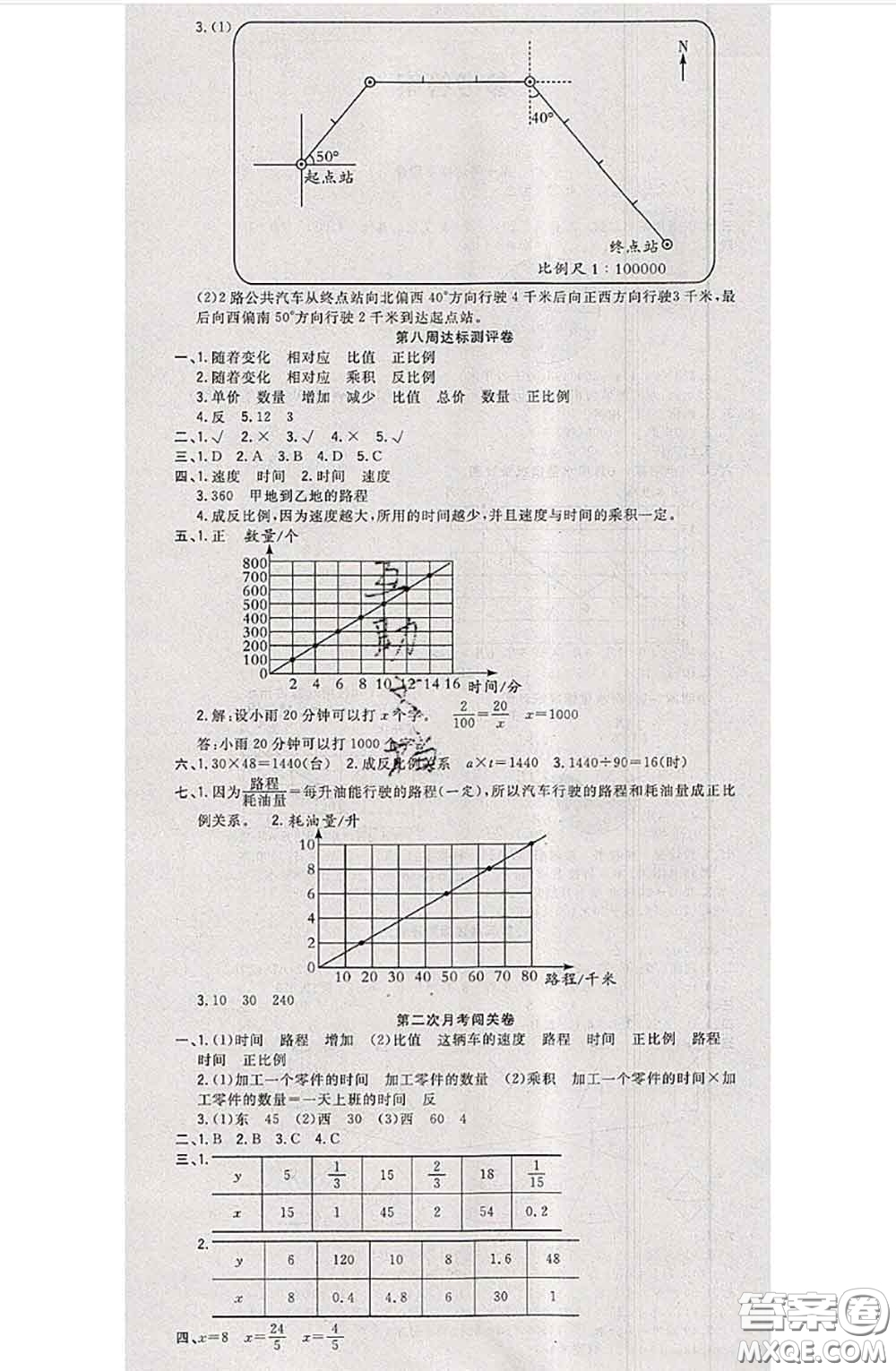 南方出版社2020狀元大考卷六年級(jí)數(shù)學(xué)下冊蘇教版答案